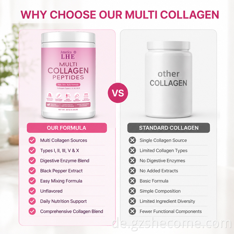 Collagen Peptides Powder7